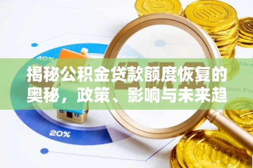 汨罗揭秘公积金贷款额度恢复的奥秘，政策、影响与未来趋势